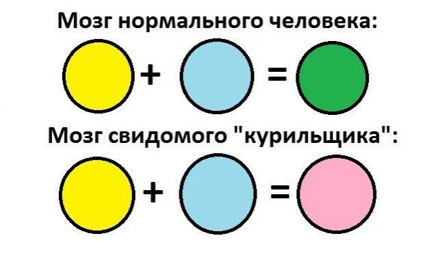 А тем временем в центре киева....