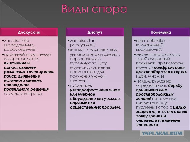 Беседка ФиС ЯПа 6