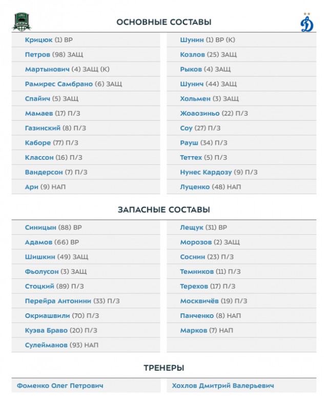 РПЛ 2018-2019(часть 3)