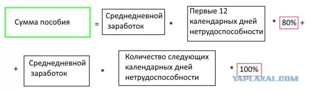 У меня маааленький вопрос