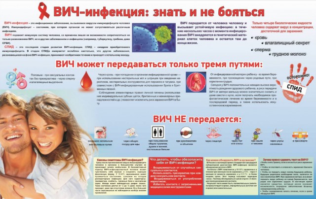 Семья с ВИЧ-инфицированным ребенком вынуждена переехать из-за травли