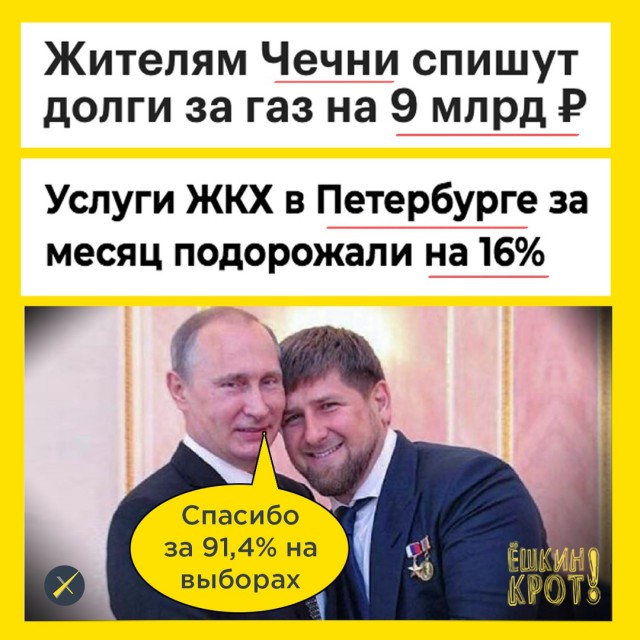 Долги за свет и газ в республиках Северного Кавказа достигли 120 млрд рублей