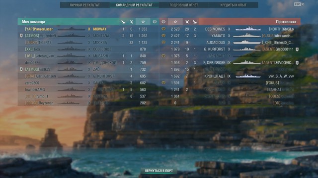 World of Warships - 7