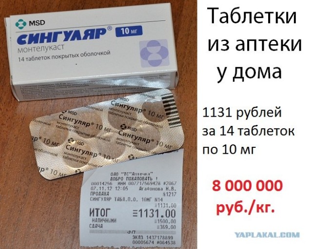 Самые дорогие медикаменты