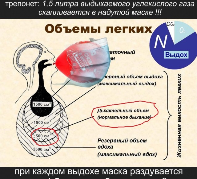 При входе в магазин, маску надо надевать!