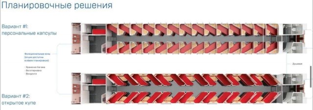 Персональная капсула и открытое купе. В России представили концепт нового вагона «ёлочкой» для ночных поездов