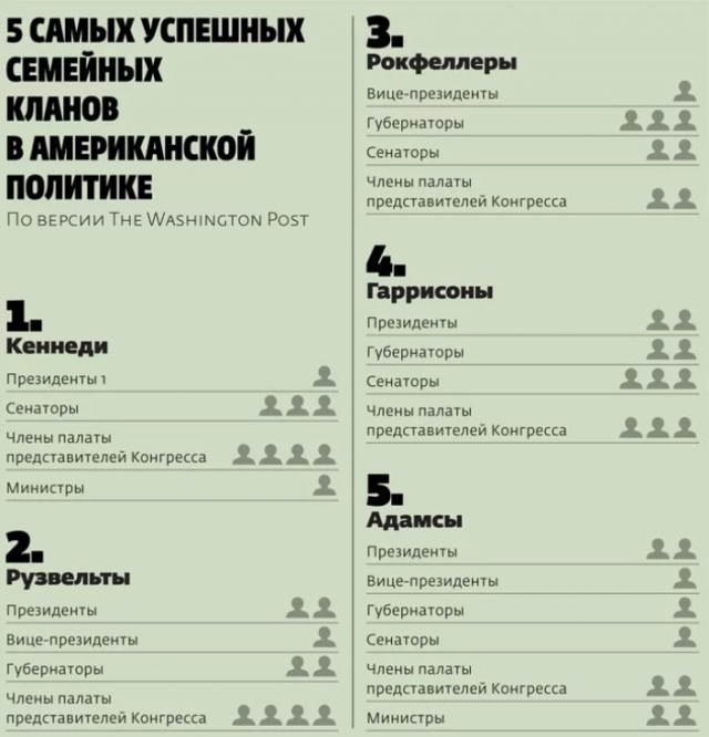 Некоторые пояснения по Казахстану