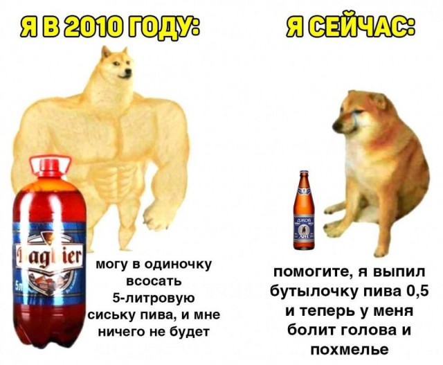 Юмор и приколы из социальных сетей