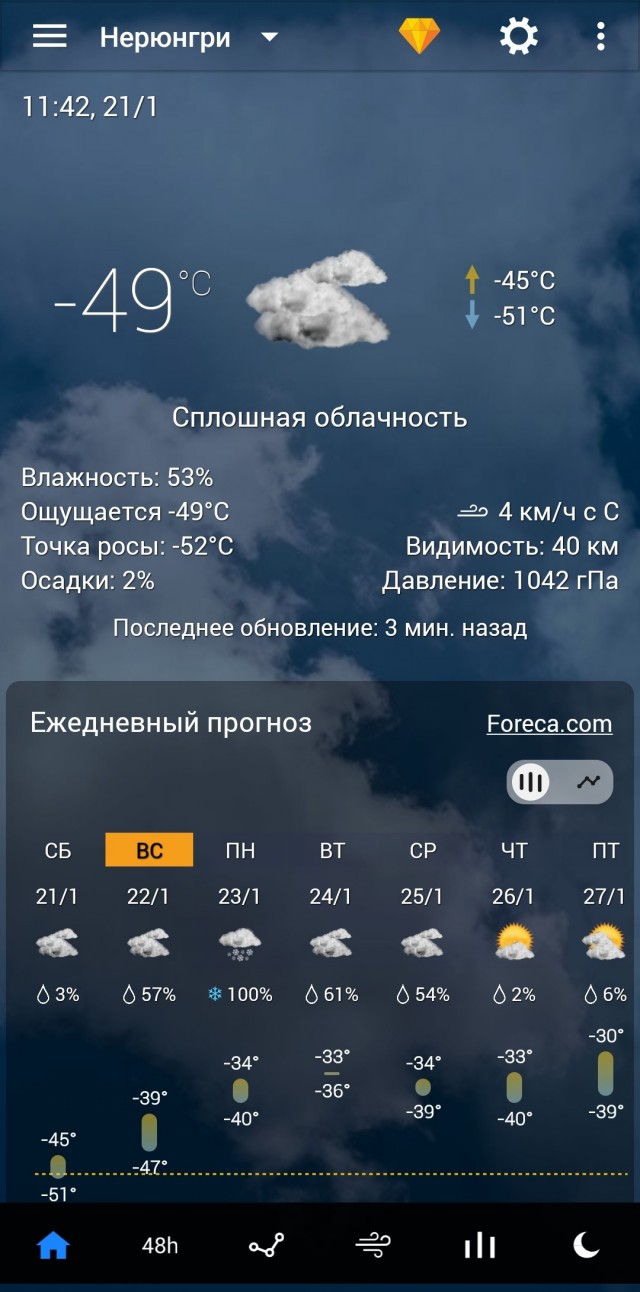 Дубак