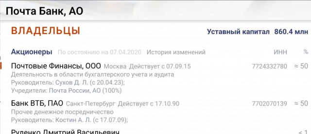 Матвиенко заявила о финансовой дыре в «Почте России»