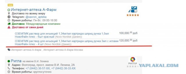 Коварная штука диабет!