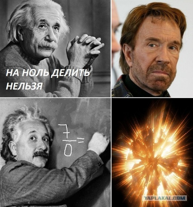 Почему нельзя делить на ноль?