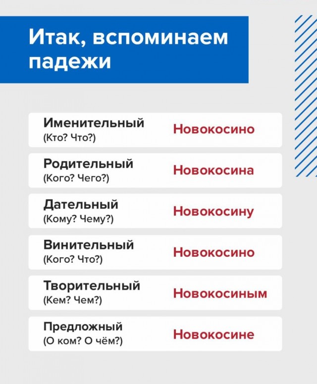 Подписчик расстроил админа сообщества «Москва FM» во ВКонтакте, поэтому ловите этот пост, поборники русского языка