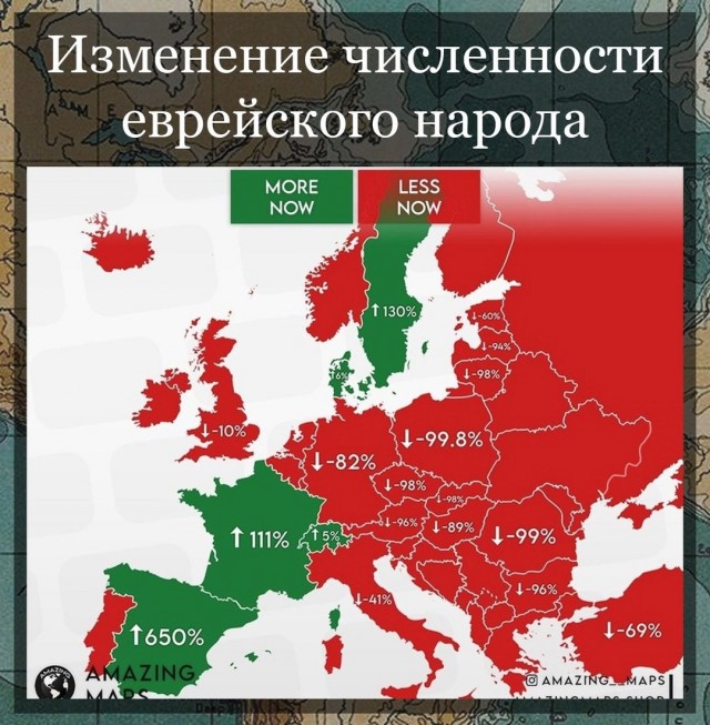 Немного бесполезной инфографики