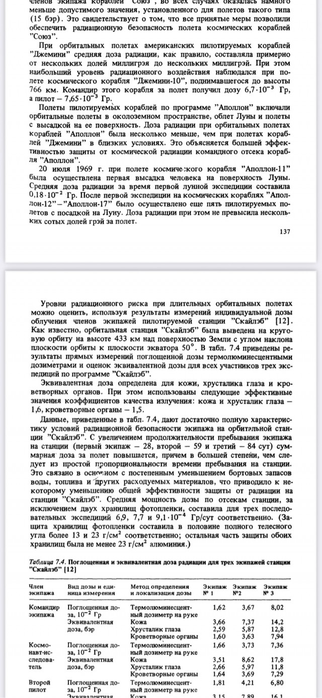 Луна. Не срача ради.