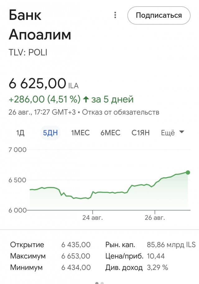 Фонд Норвегии продал акции Caterpillar по этическим причинам
