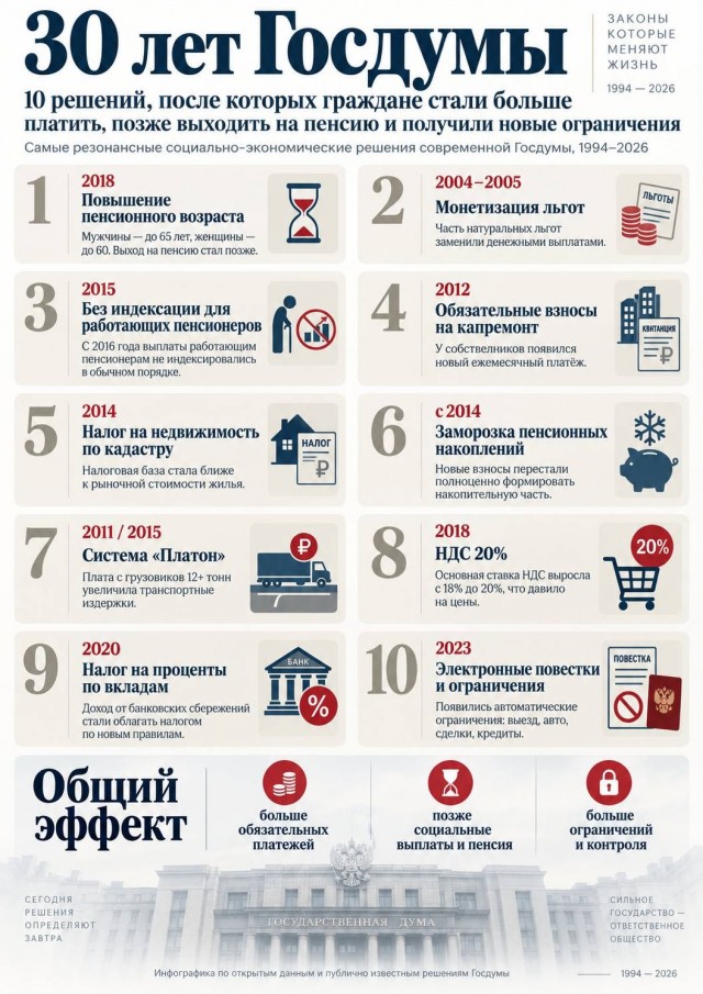 А теперь действительно важная новость