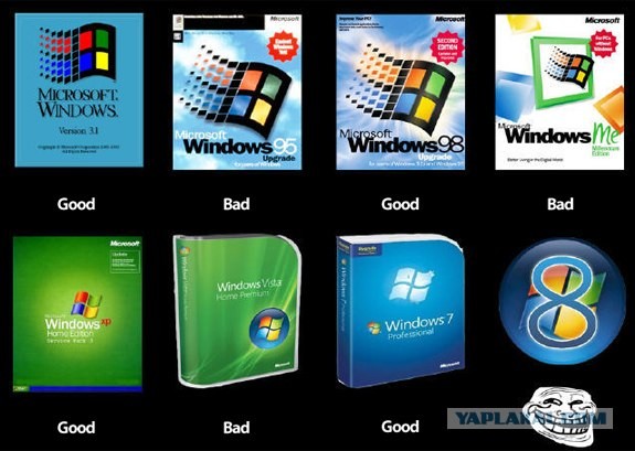 Windows 8