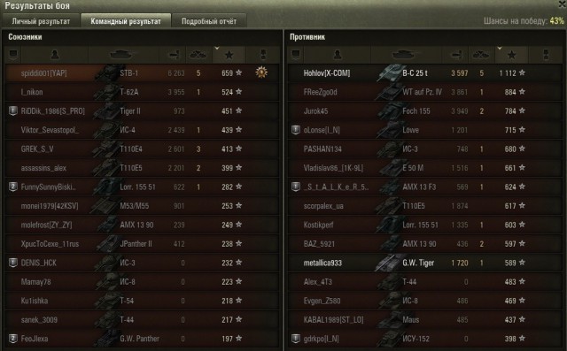 Wargaming 27