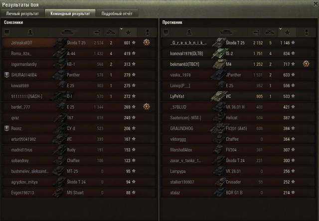 Wargaming 30!
