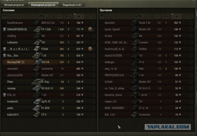 Wargaming 37