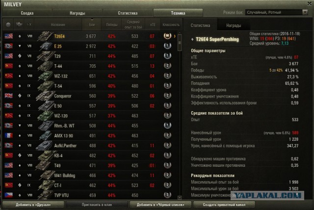 Wargaming 41