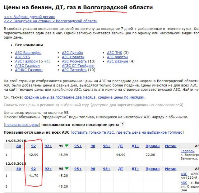 Гуманитарка