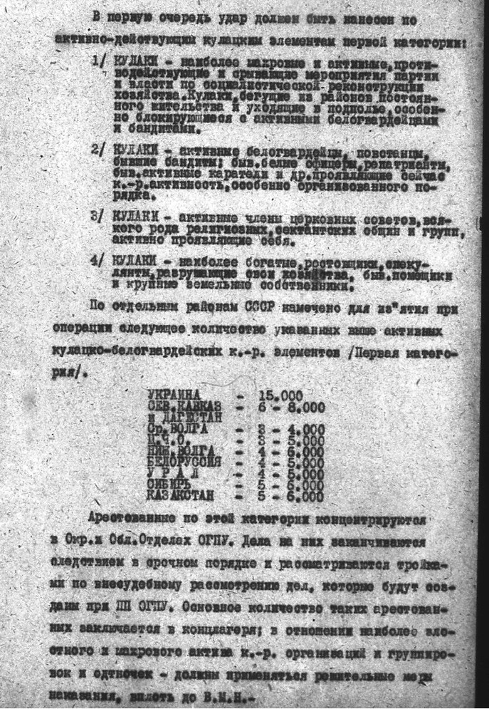 Ярославское восстание 1918 года