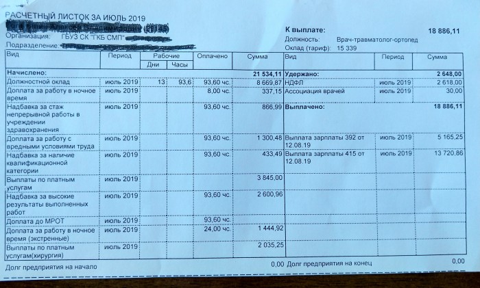 Облминздрав убеждает Москву в гигантских зарплатах тагильских врачей