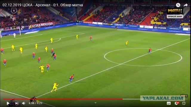 Чемпионат России по футболу 2019-2020. Часть V.