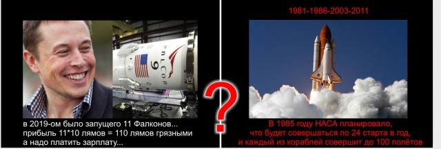 Россия обошла США по количеству космических запусков. Как тебе такое, Илон Маск?