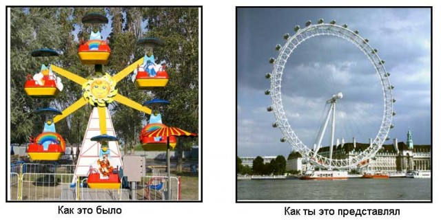 Как это было