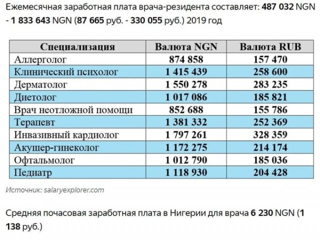 "- Ну, что колбасы хватает теперь?" (с) Л. Брежнев