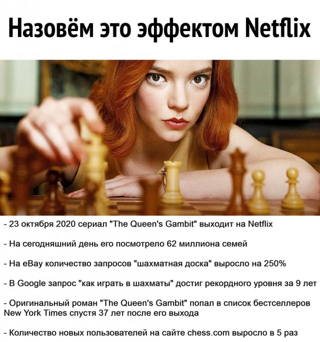 Весёлый полтишок 7.03