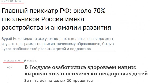 Россия вышла на первое место по самоубийствам среди мужчин?