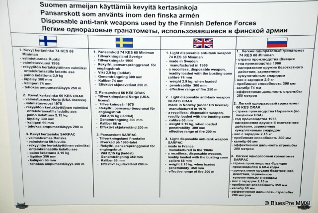 Музей бронетехники в Парола, Финляндия