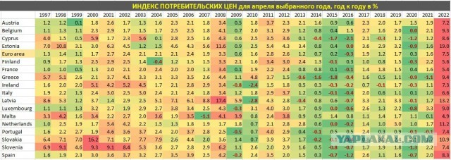 Пандемия. Коронавирус и съехавшие крыши. Россия и мир. Часть 33.