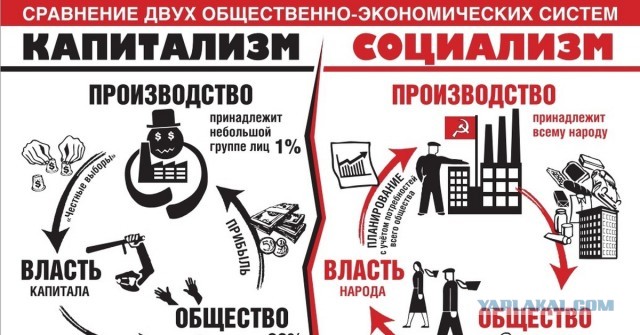 Дочь чемпиона мира по шахматам Михаила Таля о том, почему Запад борется с Россией