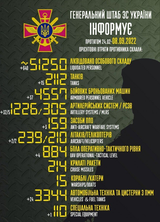 Великое отступление