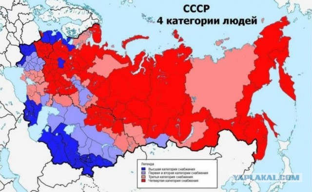 Импортные продукты в СССР