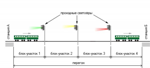 Свердловчанин парализовал движение поездов на 5 часов из-за девушки