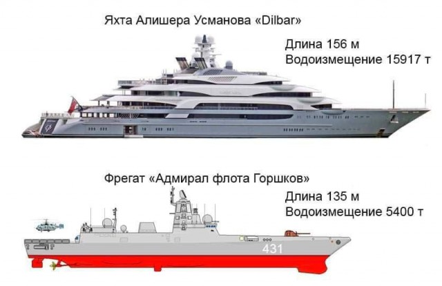Российский фрегат в саудовском порту