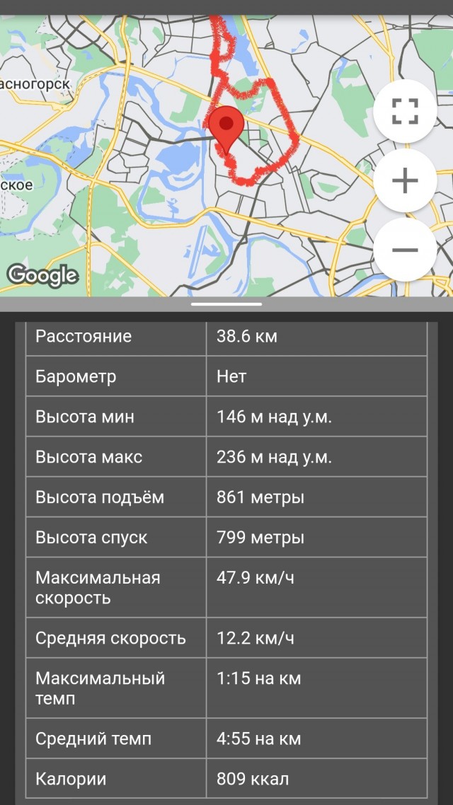 Хвастовства пост!