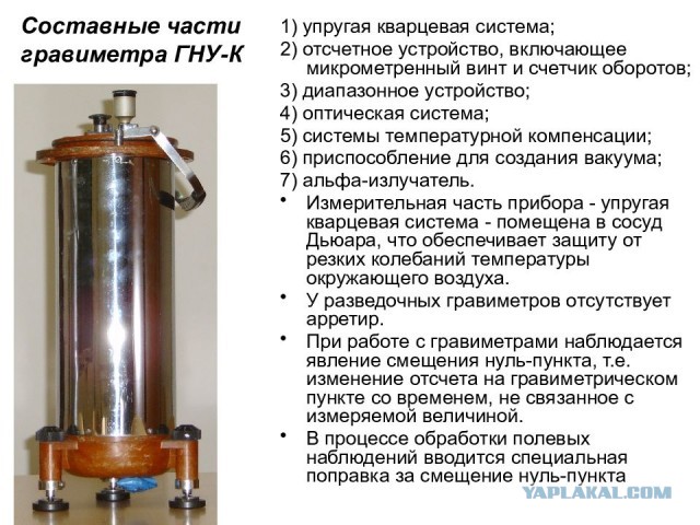 5 фактов о гравитации — одной из самых загадочных сил во Вселенной