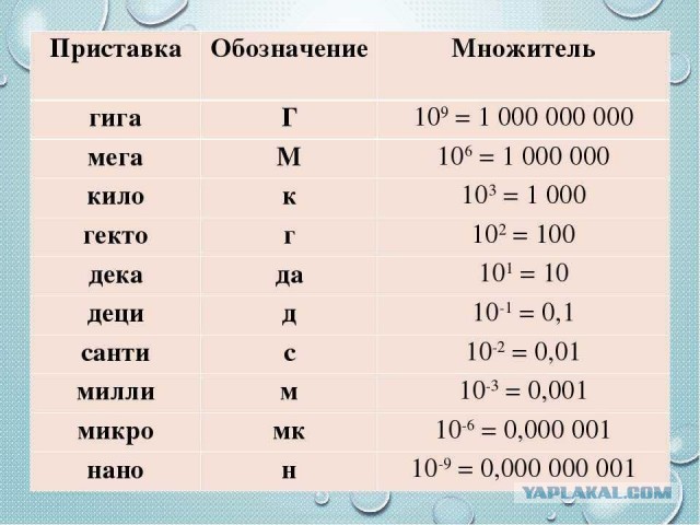 Майор Кашель и компания, или Как обмануть шоу «Кто хочет стать миллионером»