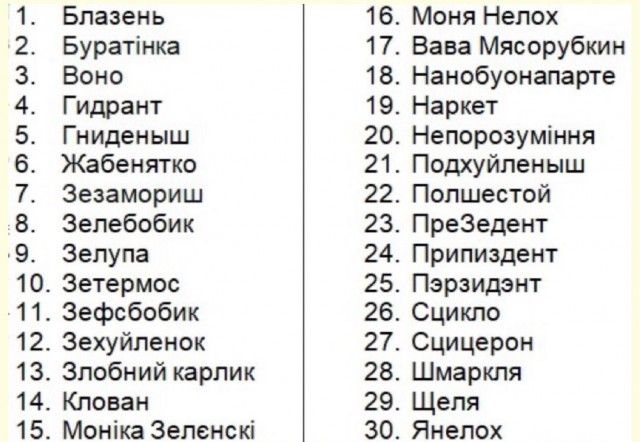 Предварительно, еще один  А-50