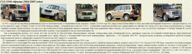 6 российских автомобилей, которые не захотели производить в массовых масштабах