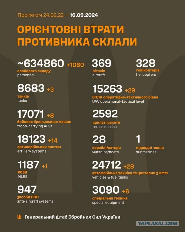 Путин подписал указ об увеличении штатной численности Вооруженных сил РФ
