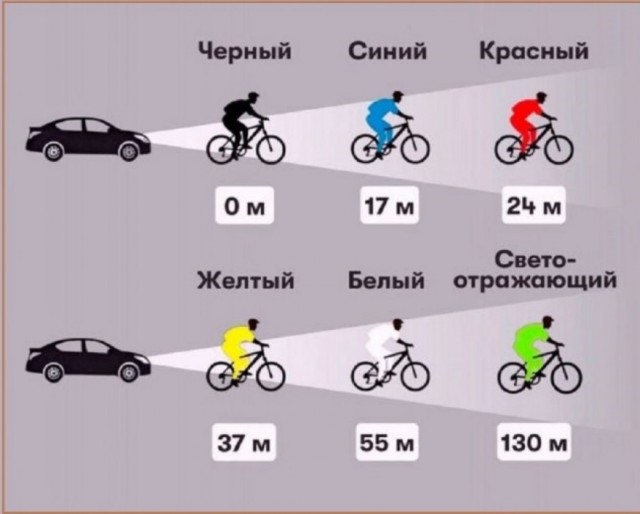 И все сразу почернели