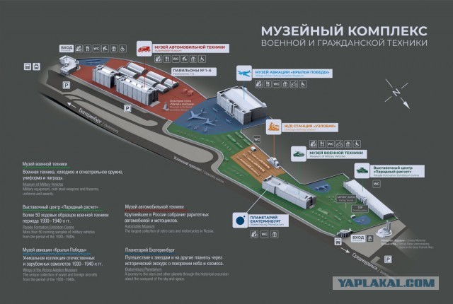 Моя поездка в Музей Военной техники (В.Пышма)
